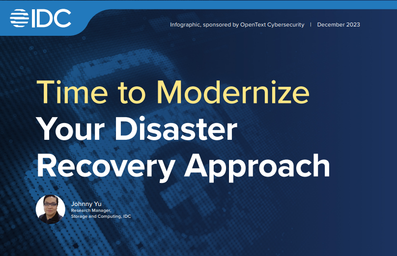 DraaS Provides a Modern Approach