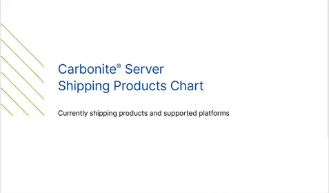 Carbonite Server Shipping Products Chart