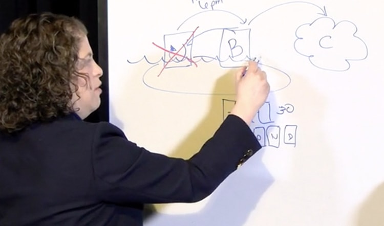 Video | Chalktalk video: High availability or backup?