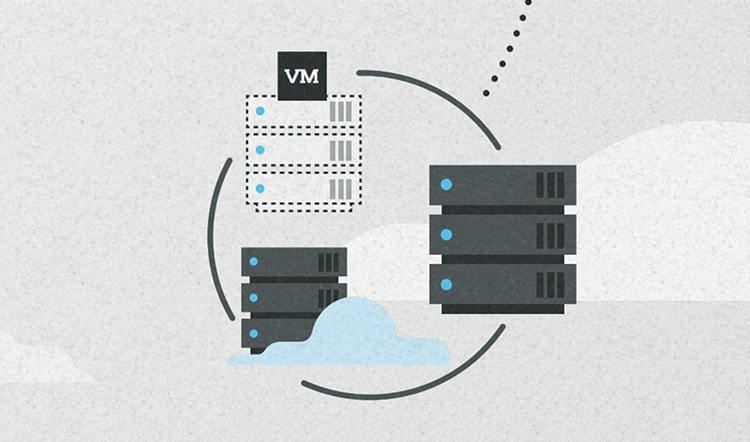 Drill down into the details