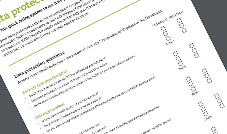 Data protection scorecard