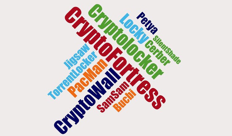 ransomware word cloud
