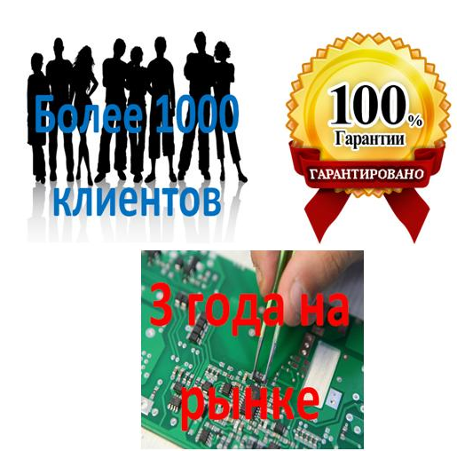 Phone_Ring_Flood_Managed_Service_Site