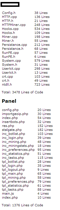 Stealth_Bitcoin_Litecoin_Mining_Tool_Cybercrime_Source_Code