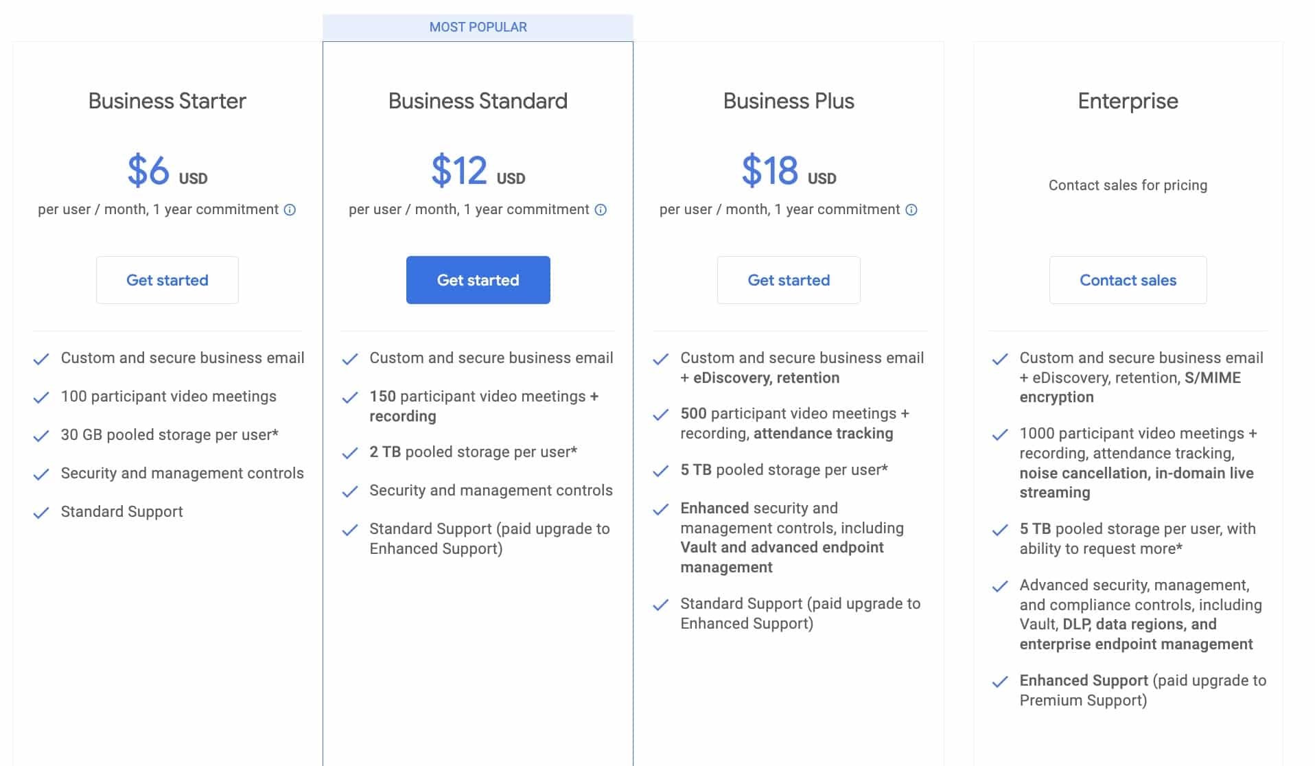 Google Workspace vs Microsoft 365 pricing comparison of plans